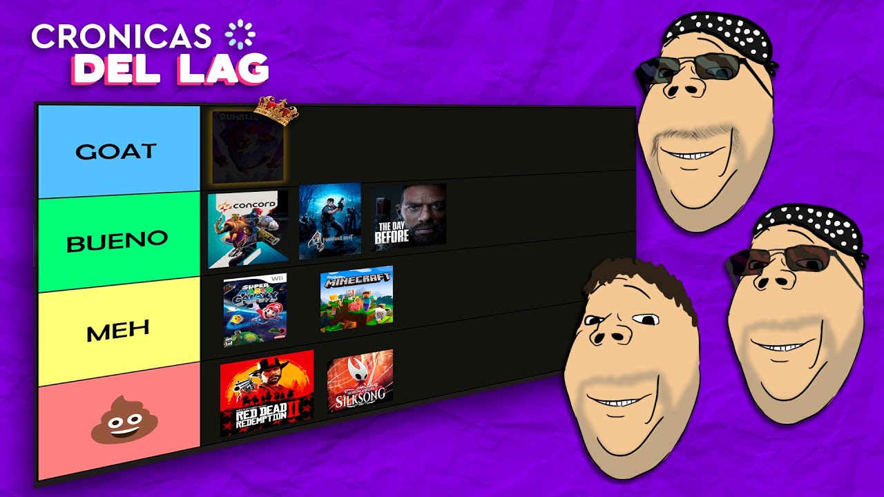 CDL hace su TIERLIST de FRANQUICIAS de VIDEOJUEGOS | Crónicas Del Lag Podcast