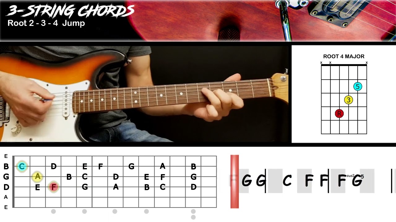 Jump - Van Halen | EASY GUITAR | 3 String Chords