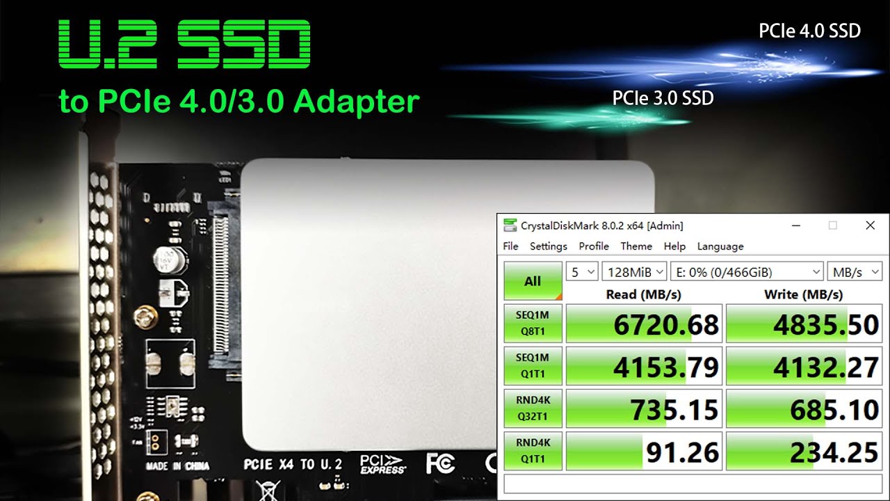 U.2 NVMe to PCIe X4 Adapter - PCIe 4.0 Speed Testing # U.2 adapter # M.2 adapter # NVMe adapter