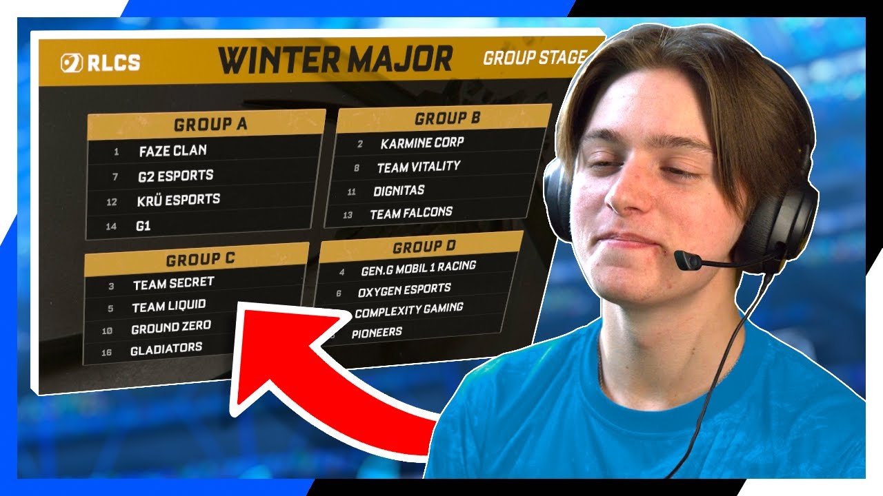 This Team Is Way Too Good.. | RLCS Winter Major Predictions