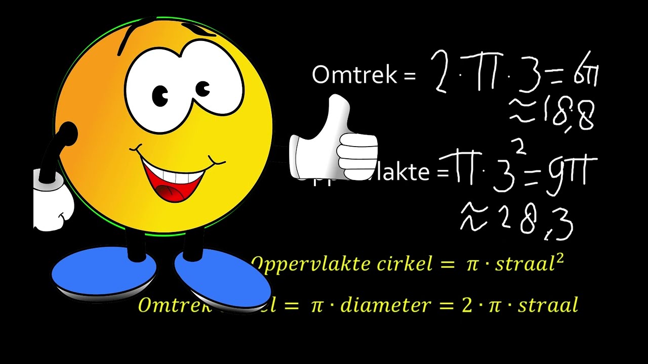 Oppervlakte en omtrek van een cirkel