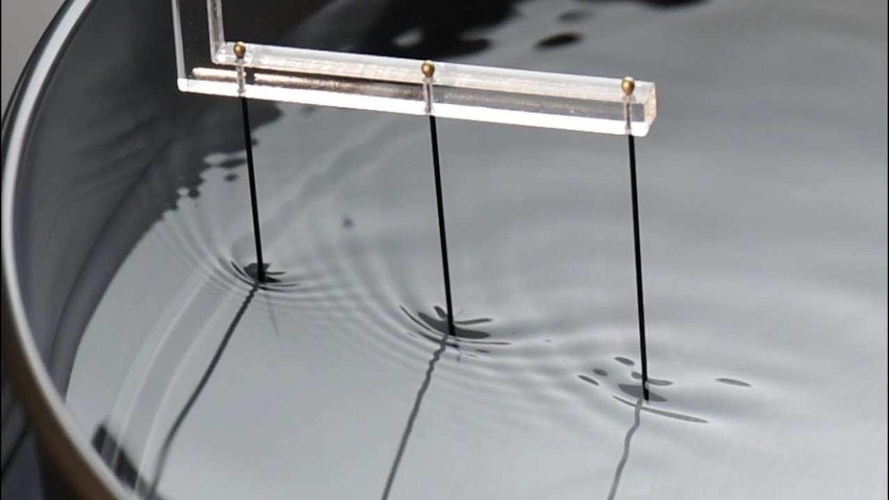 5.4 Capillarity and inertia - Capillary waves