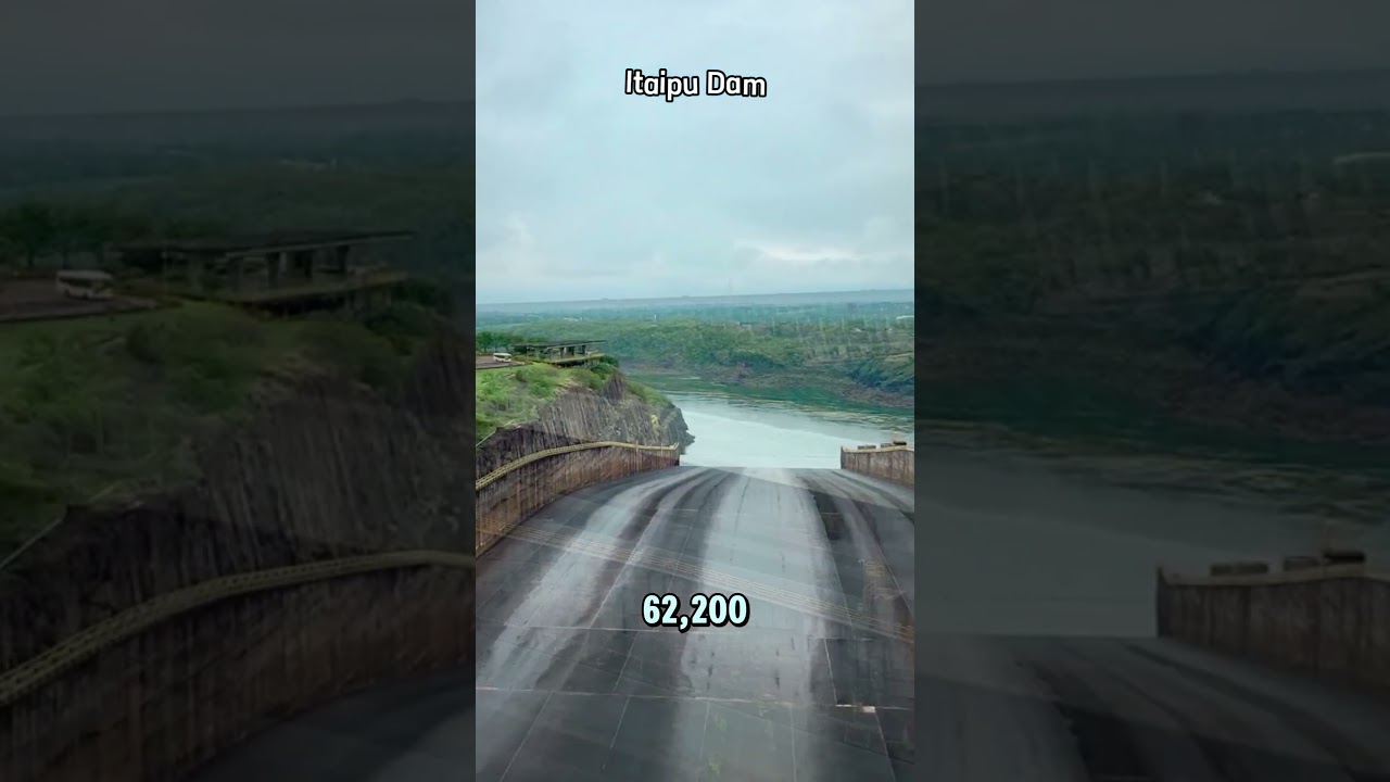 Itaipu Dam: The Mega Project You Need to See!