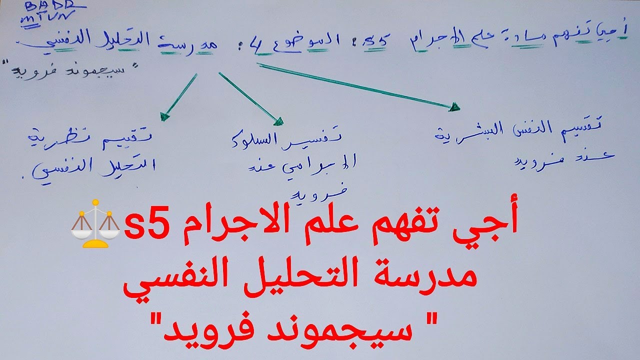 أجي تفهم مادة علم الاجرام ⚖️s5: الموضوع 4: مدرسة التحليل النفسي