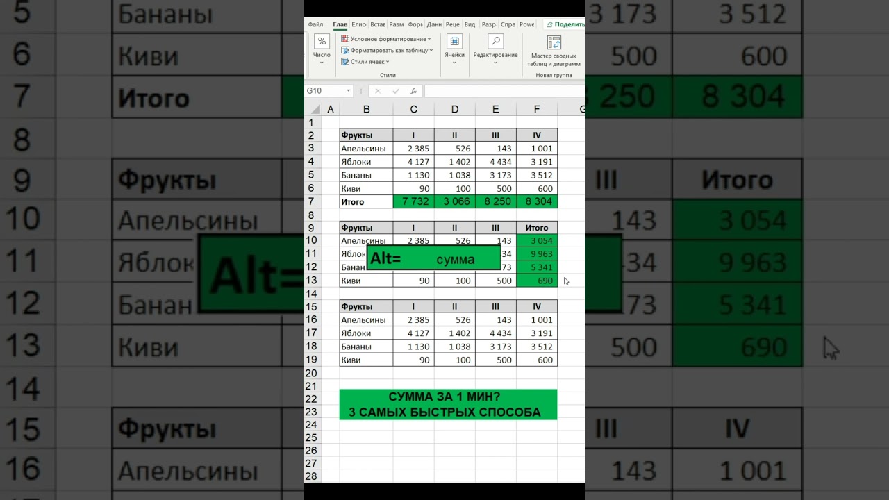 3 лучших способа расчёта суммы в excel