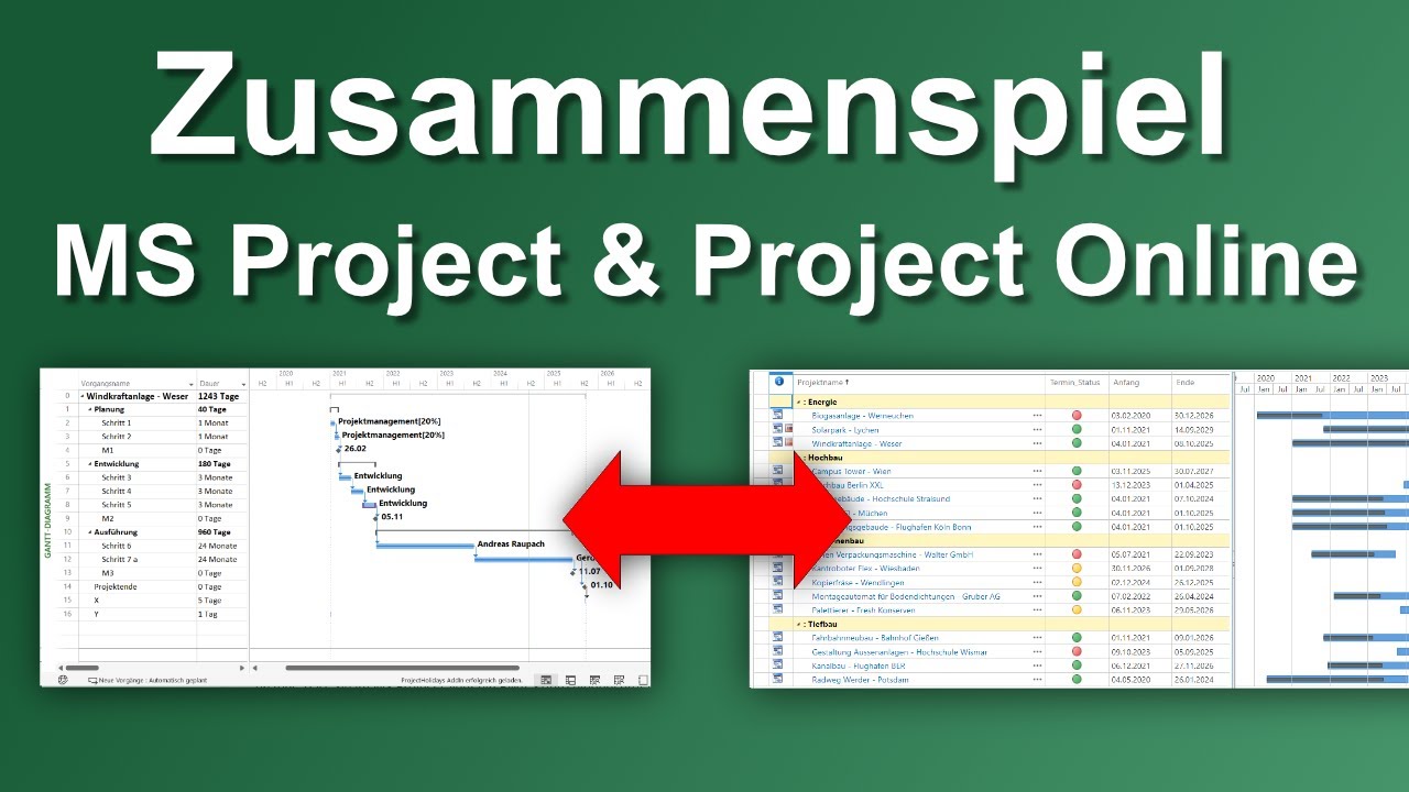 Tutorial: MS Project und Project Online / Server - Zusammenspiel