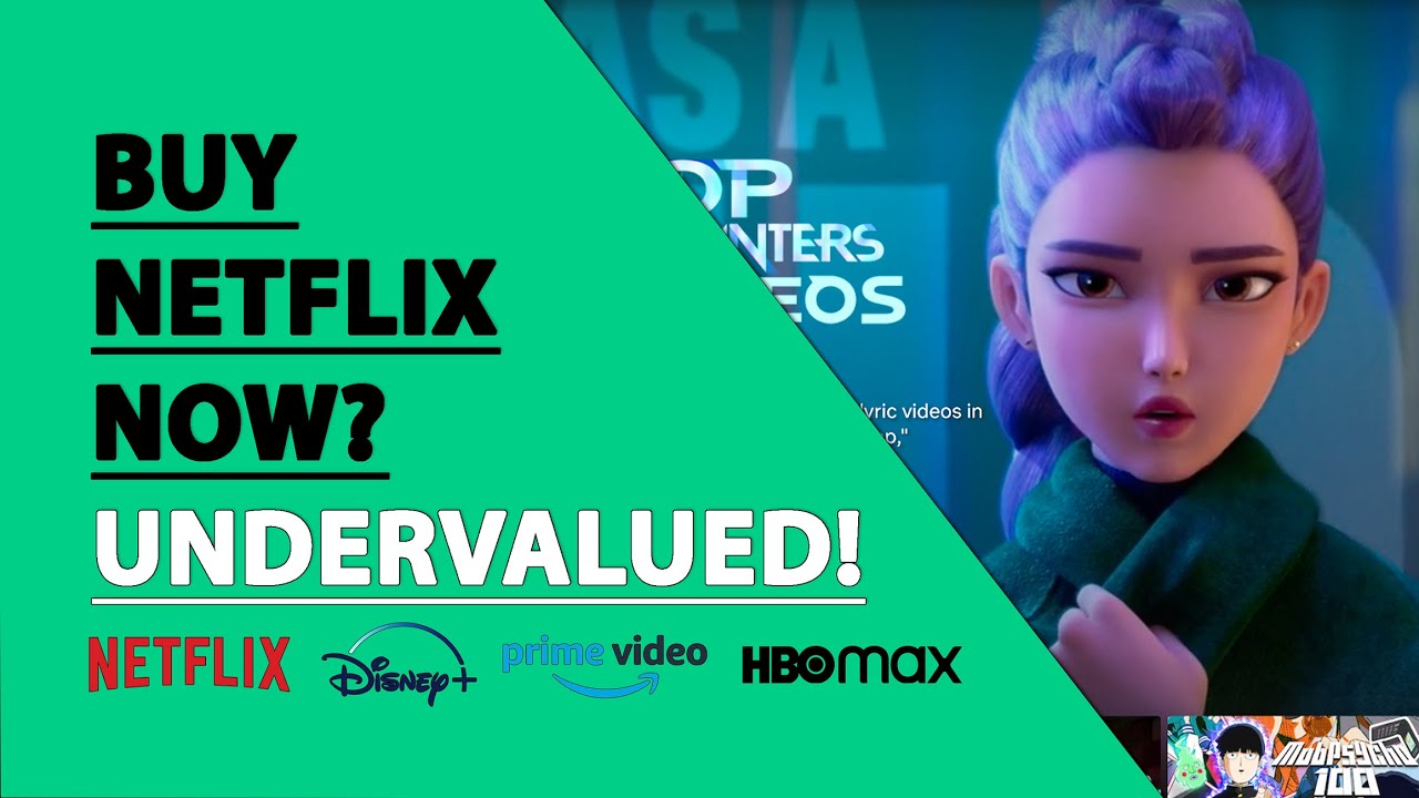 NETFLIX STOCK ANALYSIS - Undervalued Now! Buy the Dip?