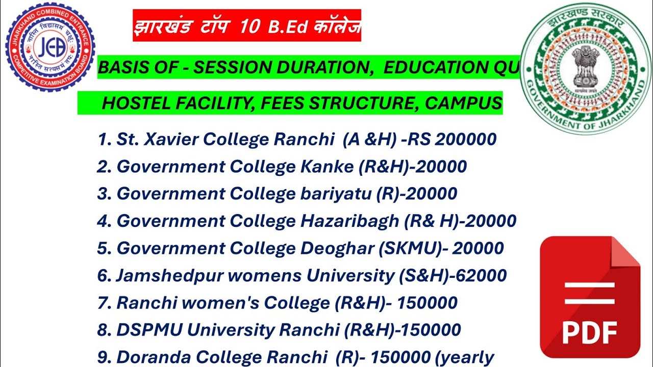 #Jharkhand top 10 b.Ed college list #Jharkhand b.Ed college list #Jharkhand  b.Ed college fees #b.ed