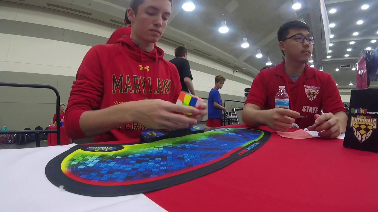 1.23 2x2 NAR Average (Former)