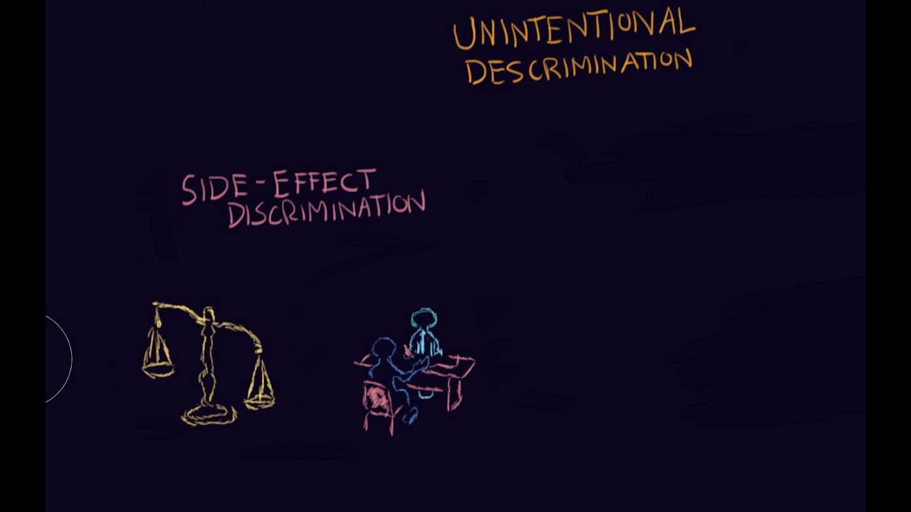 Discrimination (Individual vs Institutional)