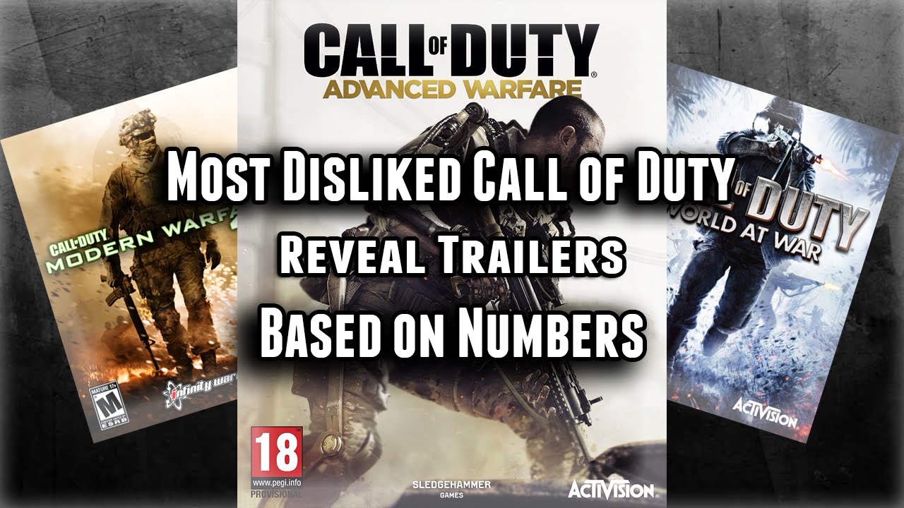 MOST DISLIKED CALL OF DUTY REVEAL TRAILERS! (Pt 1)