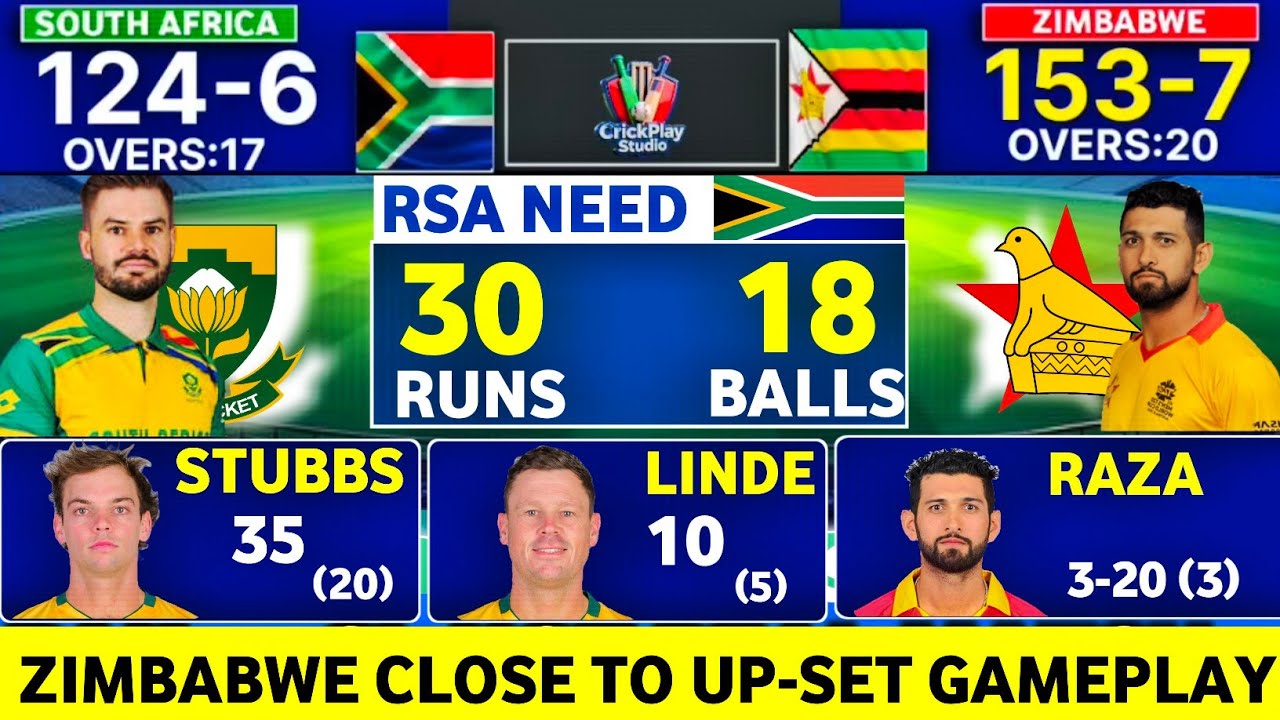Outstanding Match | South Africa vs Zimbabwe T20 | Gameplay | Super 8