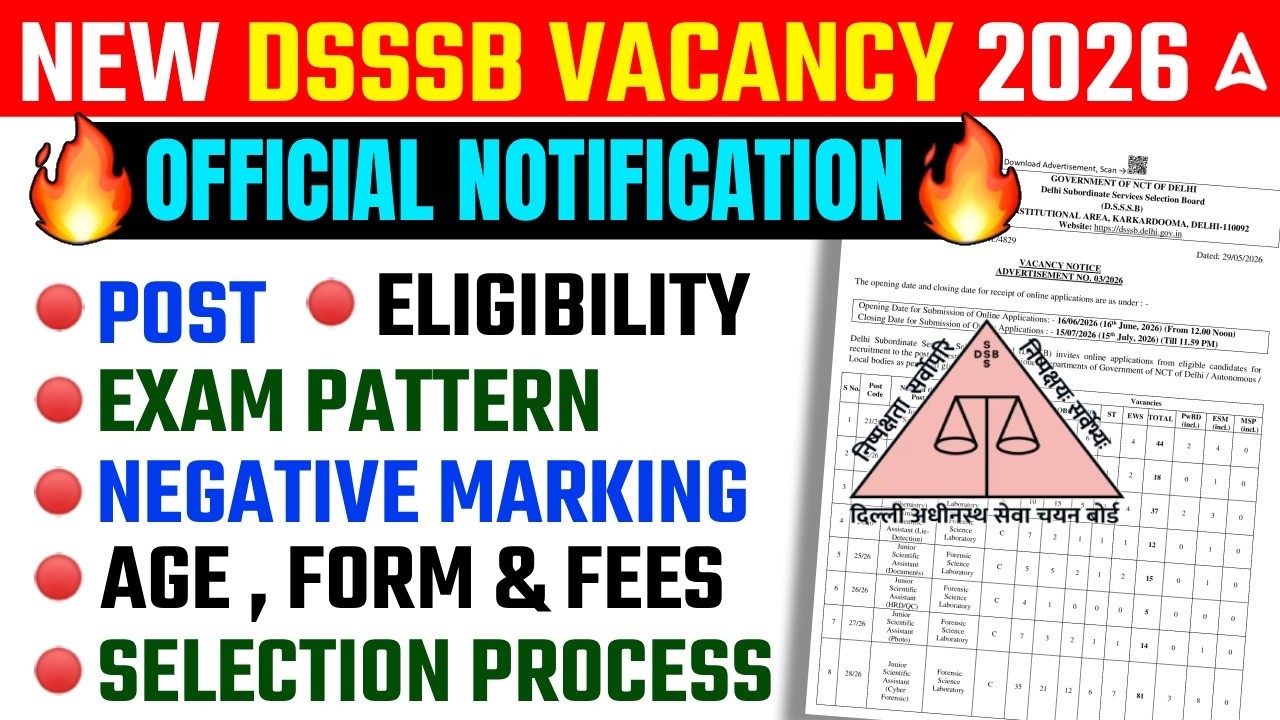 DSSSB New Vacancy 2026 | DSSSB PRT TGT Syllabus, Eligibility Exam Pattern & Salary