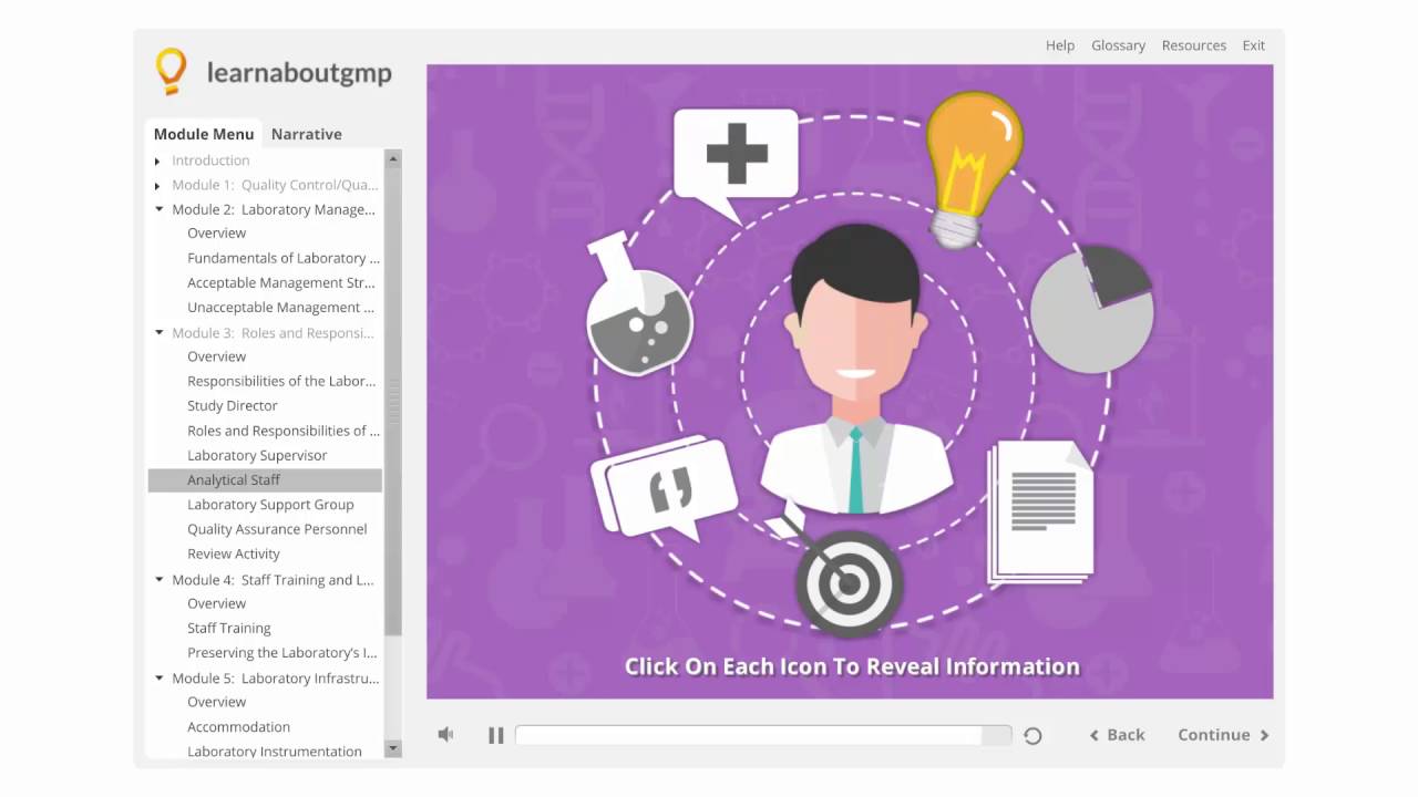 Organisation, Roles and Infrastructure for Regulated Laboratories - Online Course