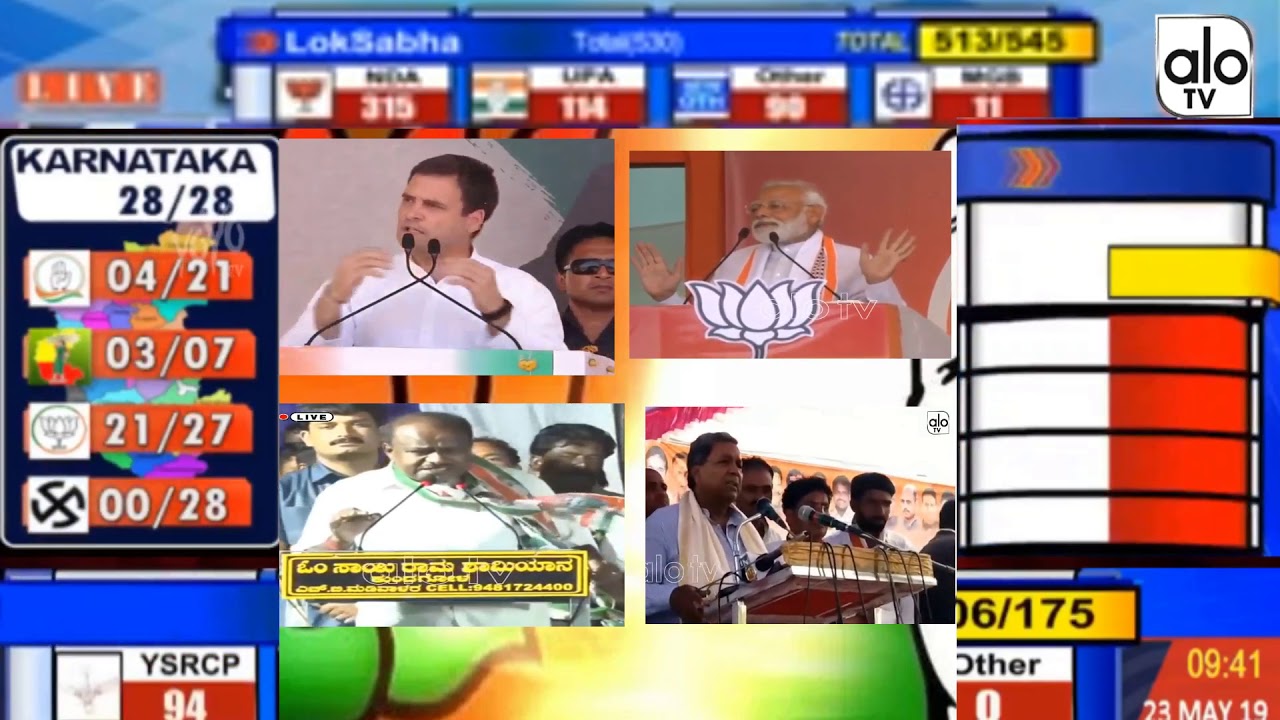 LIVE : Lok Sabha Election Results 2019 | Counting Day LIVE | AloTVKannadaLive