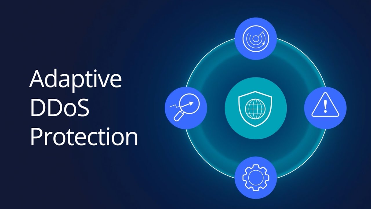 What is Adaptive DDoS?