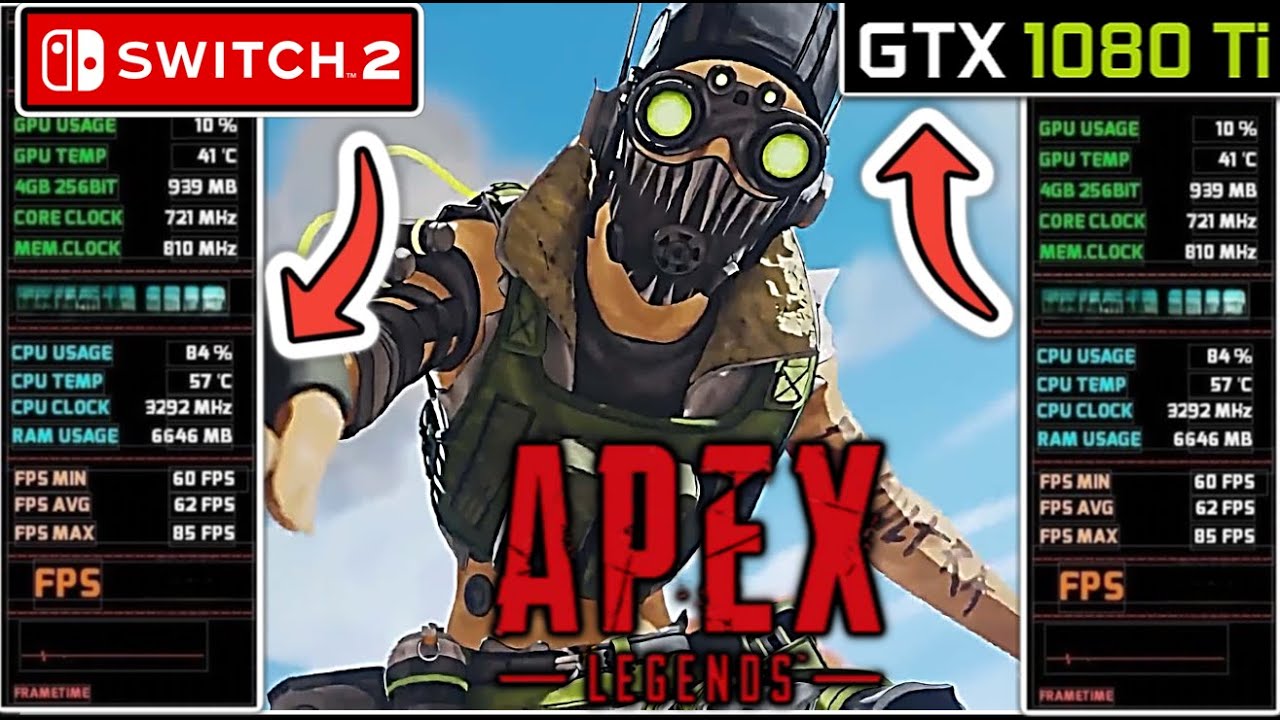 Is Switch 2 Powerful Enough to Challenge the Legendary GTX 1080 Ti?