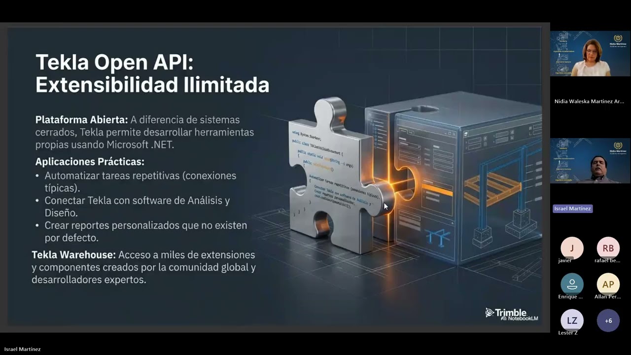 MasterClass Ingeniería Transformadora TEKLA