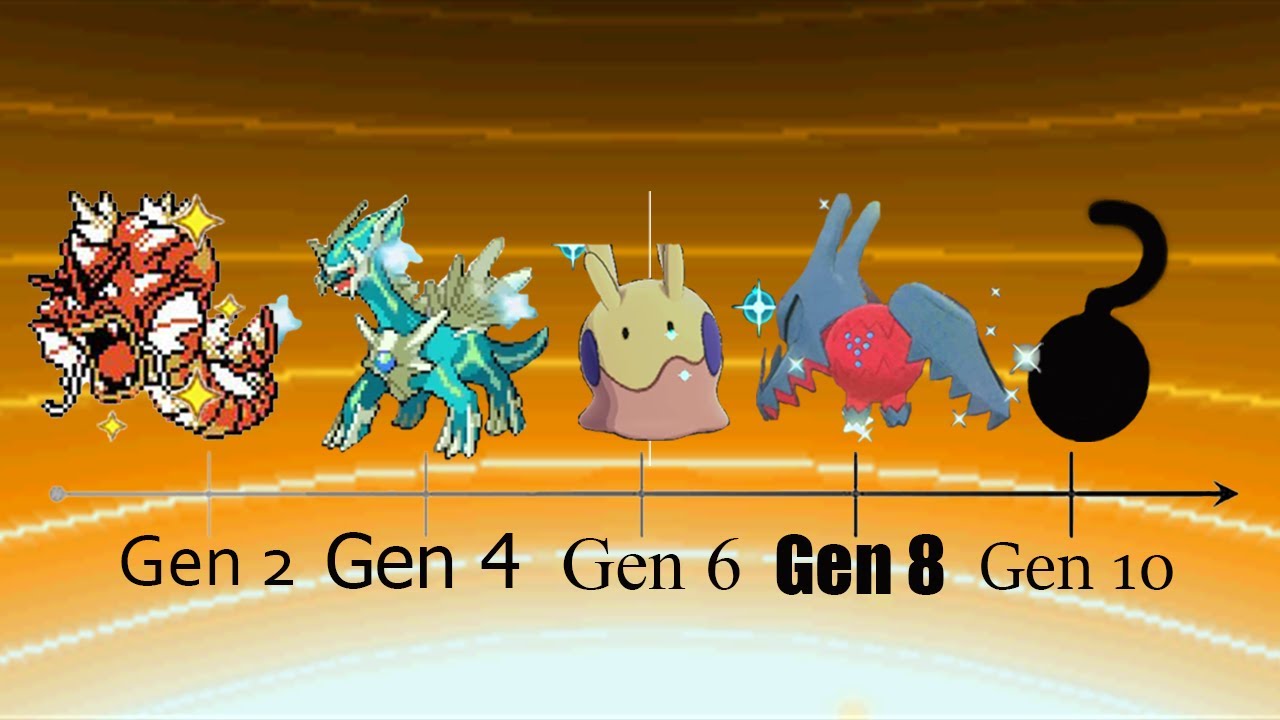 The Evolution of Shiny Pokemon