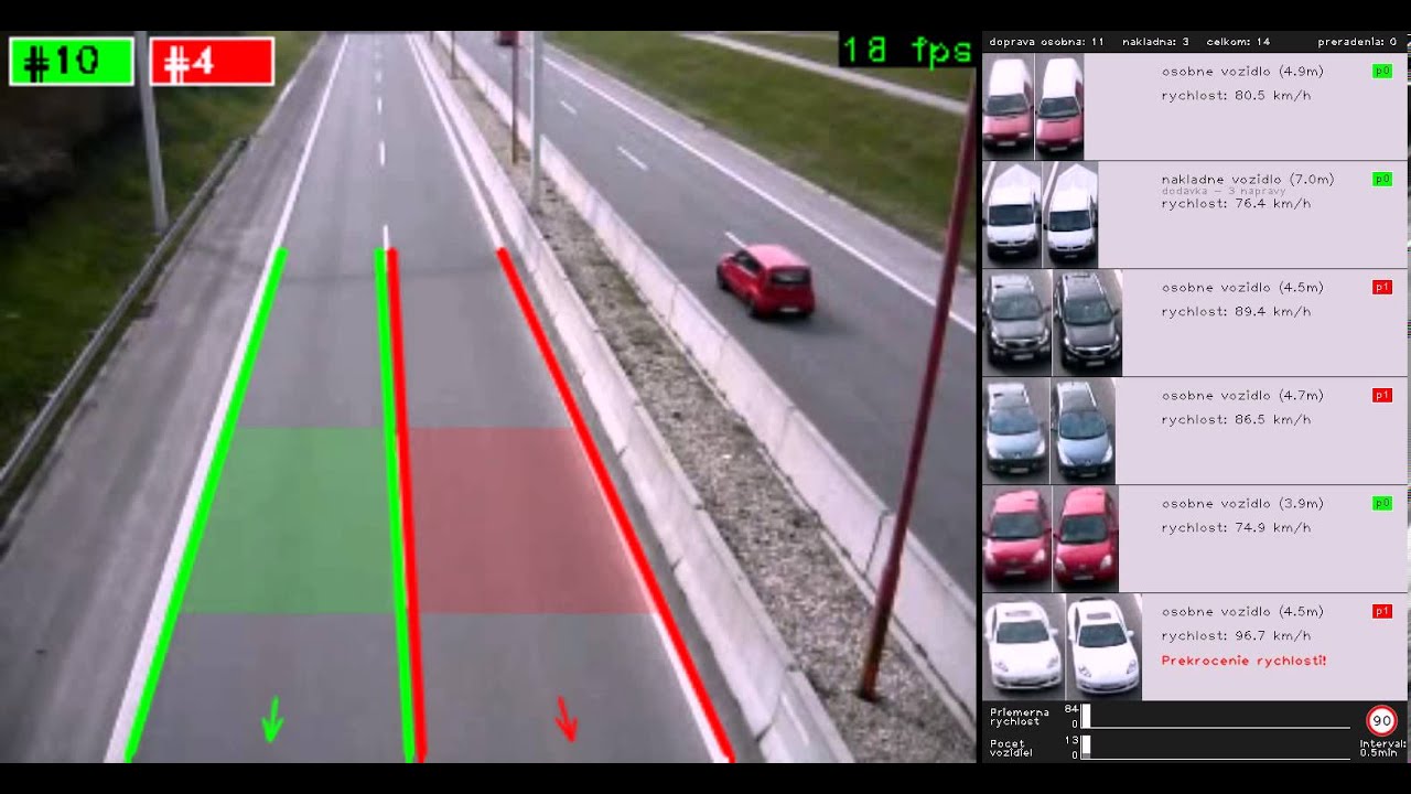 Automated Traffic Surveillance System - Video #1