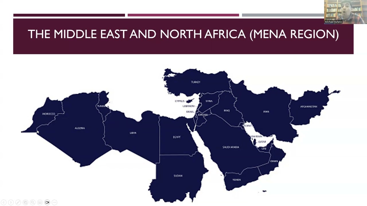 Introduction to Middle East Politics