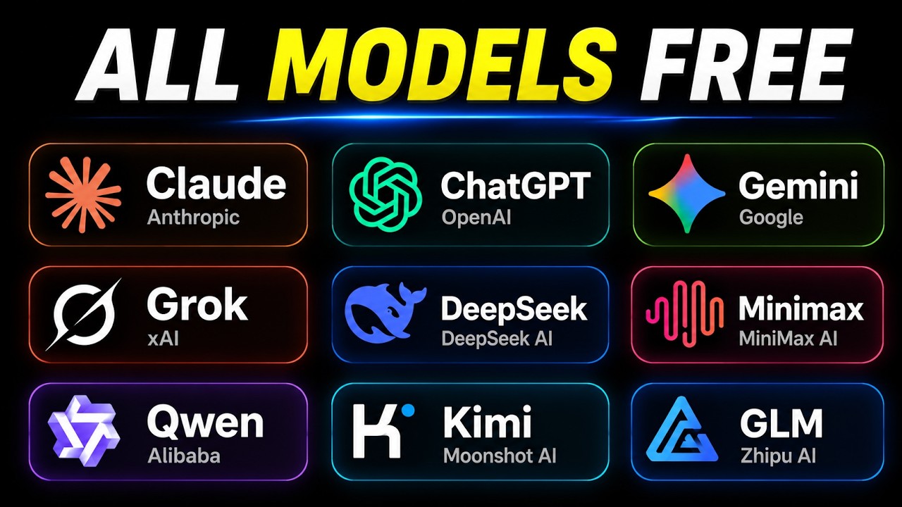 Use Claude, ChatGPT, Gemini & More FREE with Tabbit AI (No API Key)