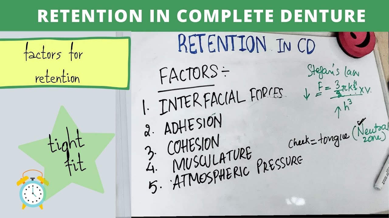 Learn retention in complete denture