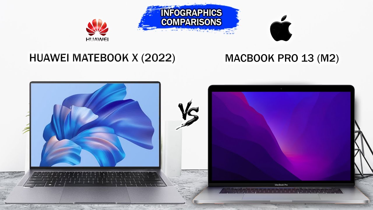 Huawei MateBook X (2022) vs M2 MacBook Pro 13 (2022) | Intel 12th Gen | Intel IrisXe