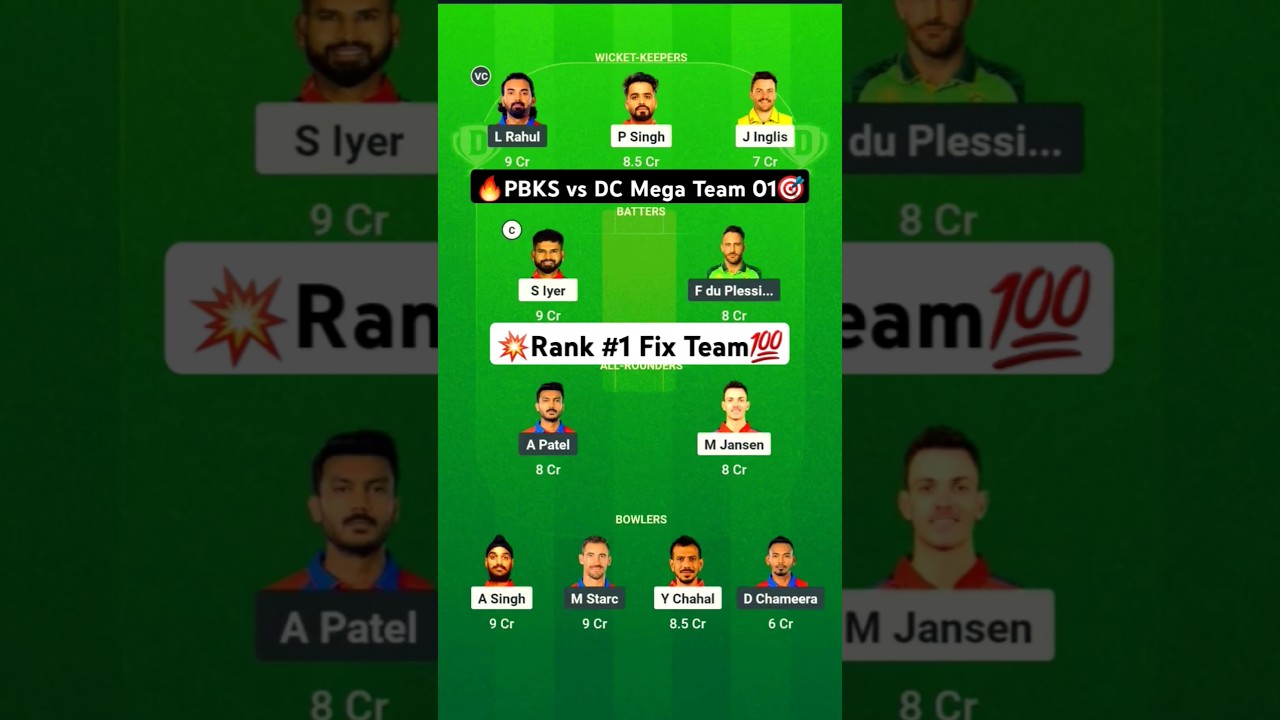 Punjab Kings vs Delhi Capitals Dream11 Prediction team today || PBKS vs DC | 