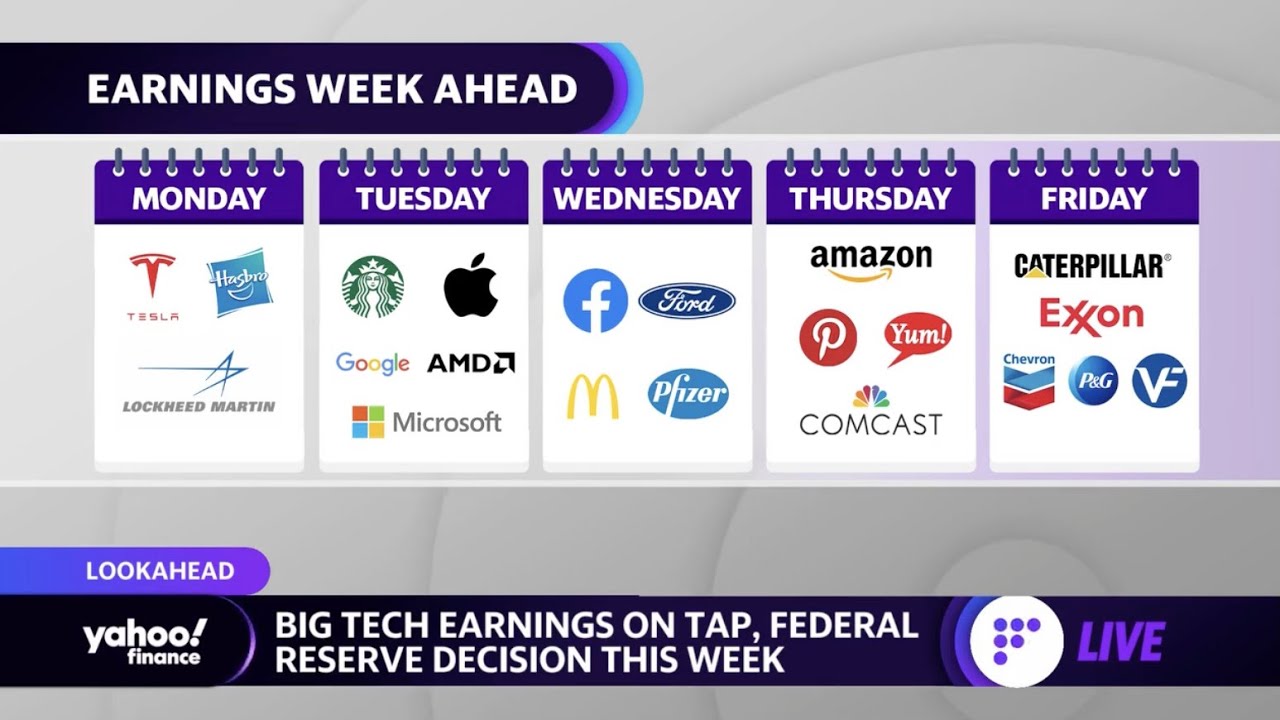 Big tech earnings on tap, Federal Reserve decision this week