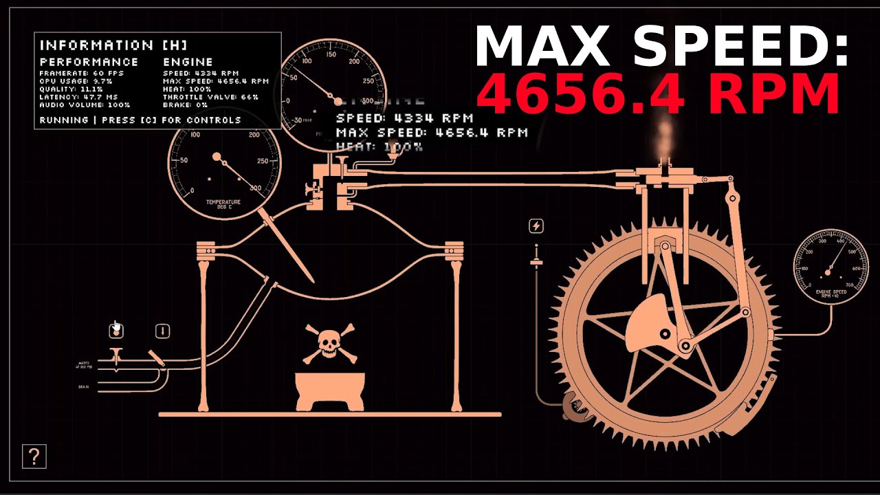 Steam Engine Simulator - INFINITE MAX SPEED 4656.4 RPM // 300°C 70 PSI 66% THROTTLE CONSTANT WATER