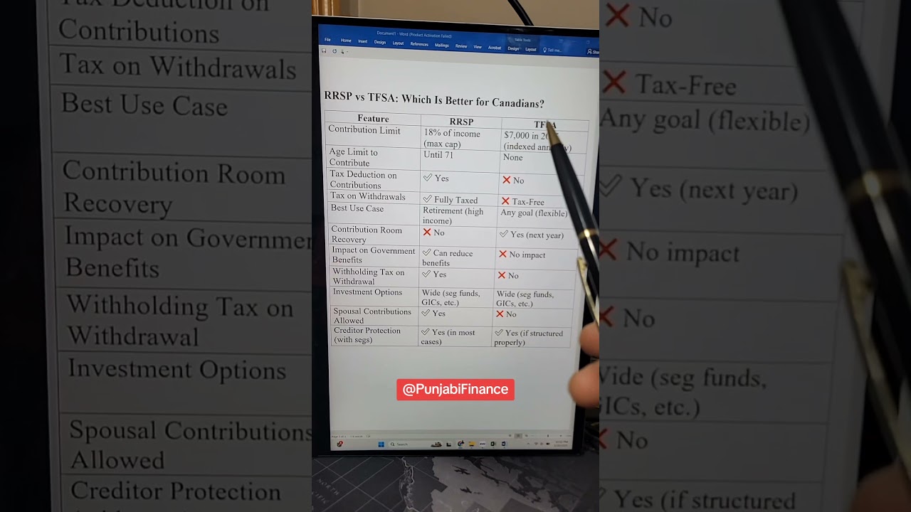TFSA vs RRSP? Which one is better?