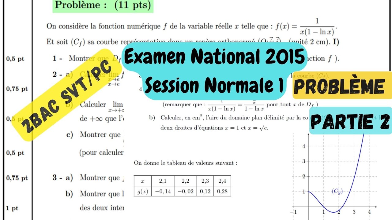 Correction | Examen national Math 2015 |  Probl&egrave;me  | Partie 2