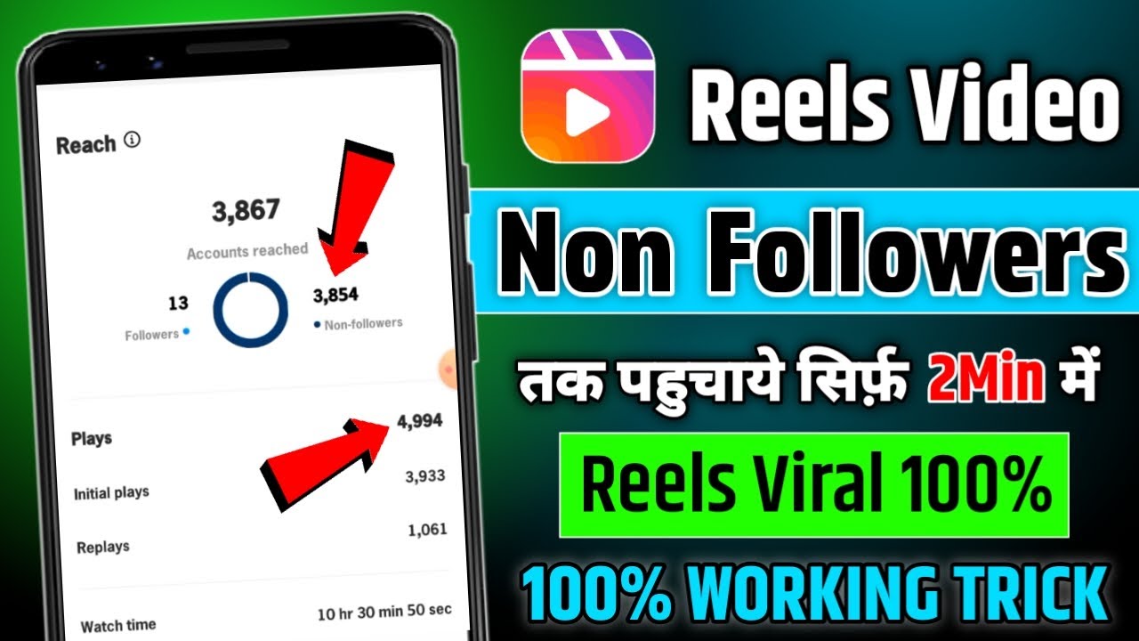 Instagram Reels ko non Followers tek kaise pahunche | Reels views kaise badhaye | Reels Viral |