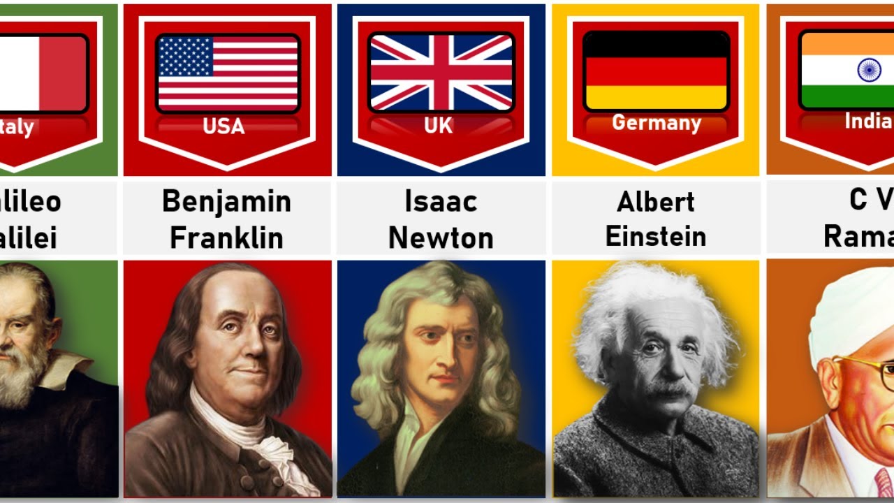 Scientist From Different Countries