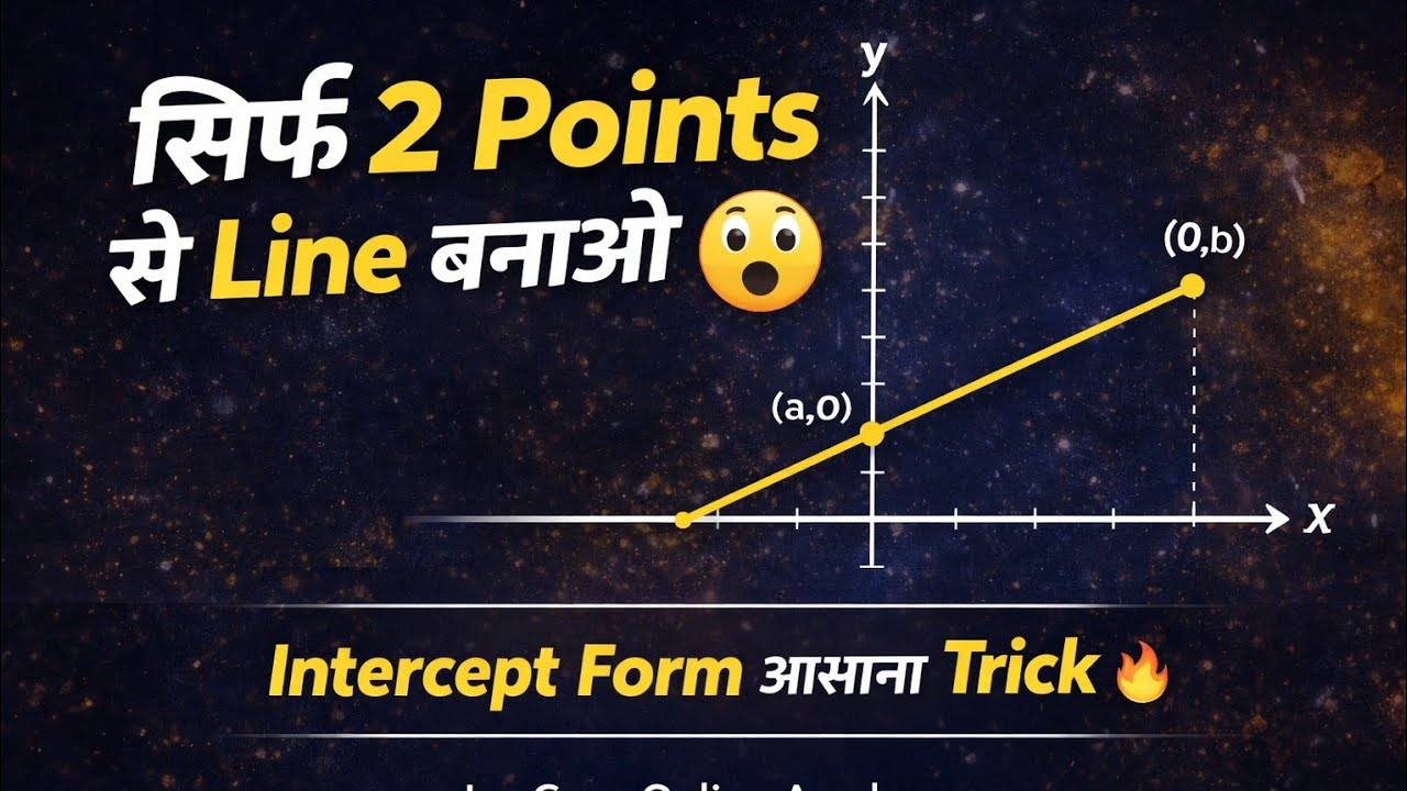 ग्राफ खींचे सिर्फ 2 Points से Line Equation 😲 | Intercept Form Easy Trick #maths #education #viral 