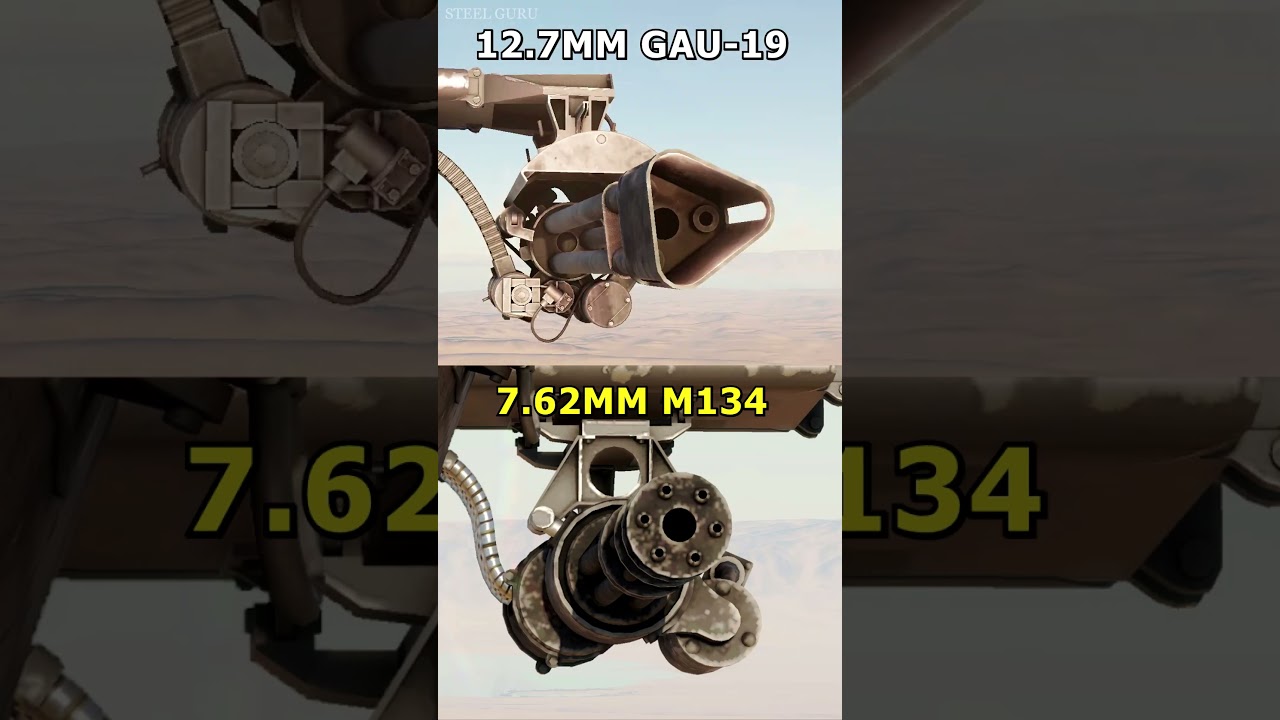 7.62MM vs 12.7MM - GATLING GUN - Sound Effects