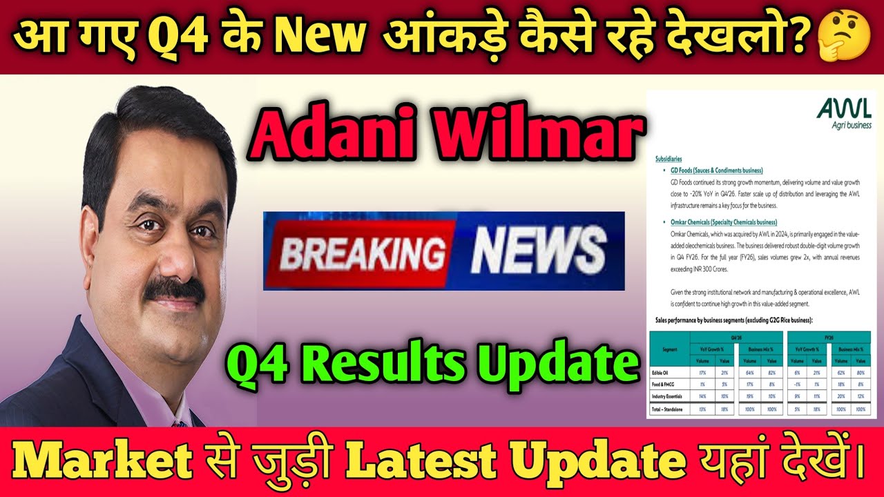 Adani wilmar Q4 के New आंकड़े 🔥 Adani wilmar share news today | adani wilmar share latest news