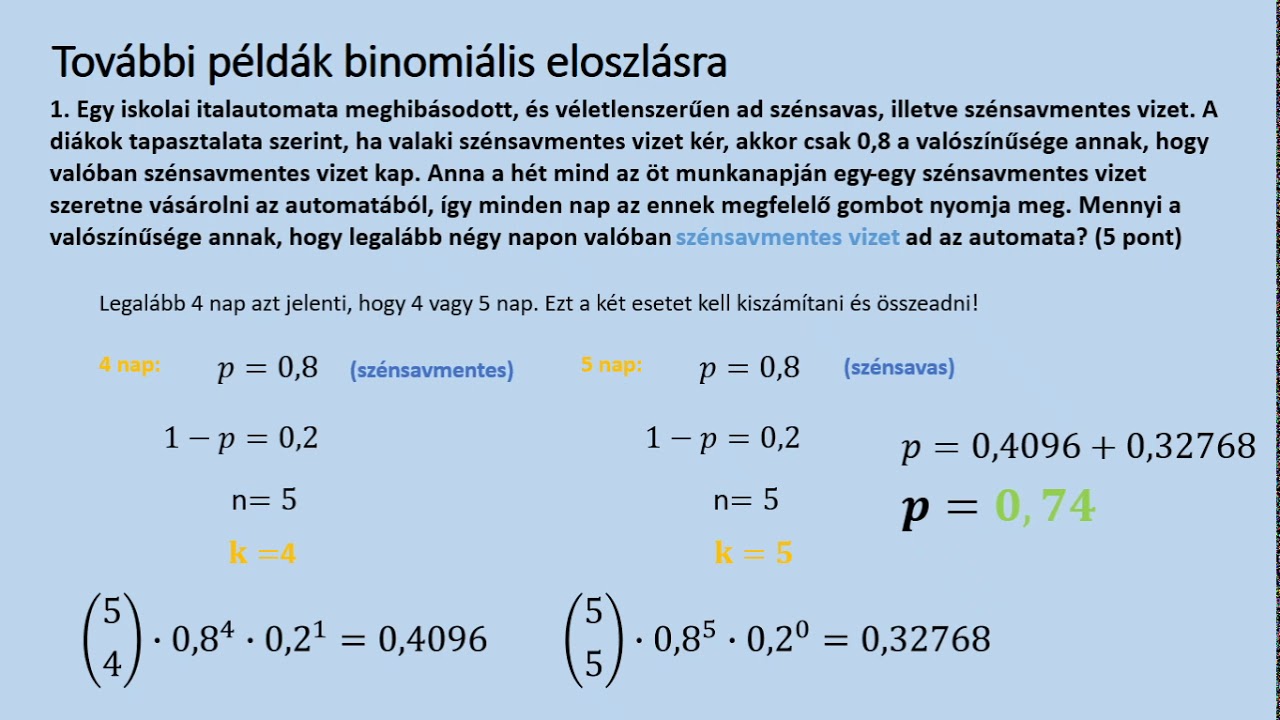 2020.04.02. Mintavétel, binomiális eloszlás