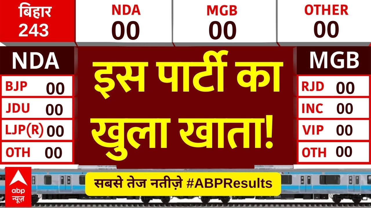 Bihar Live Vote Counting | Bihar Elections Result Update | NDA | Mahagathbandhan | Tejashwi | Nitish