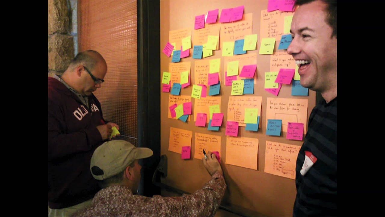 Gamestorming