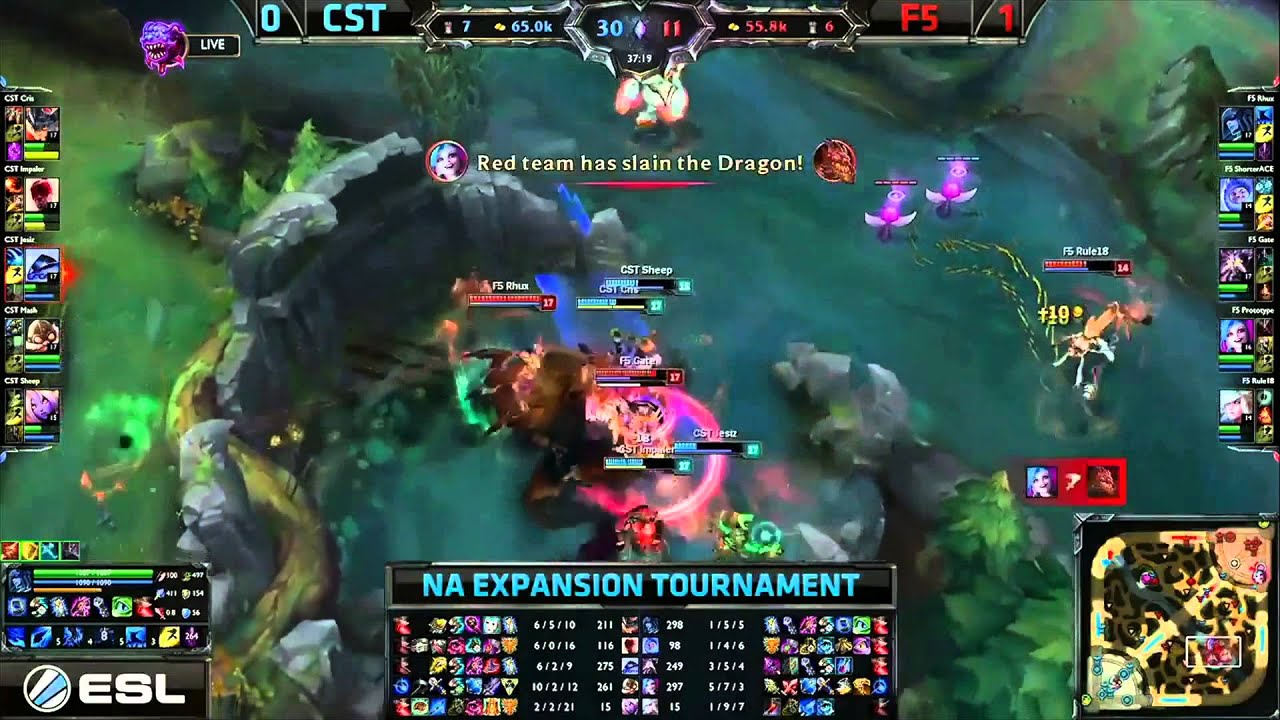 Impressions of the NA Expansion Tournament