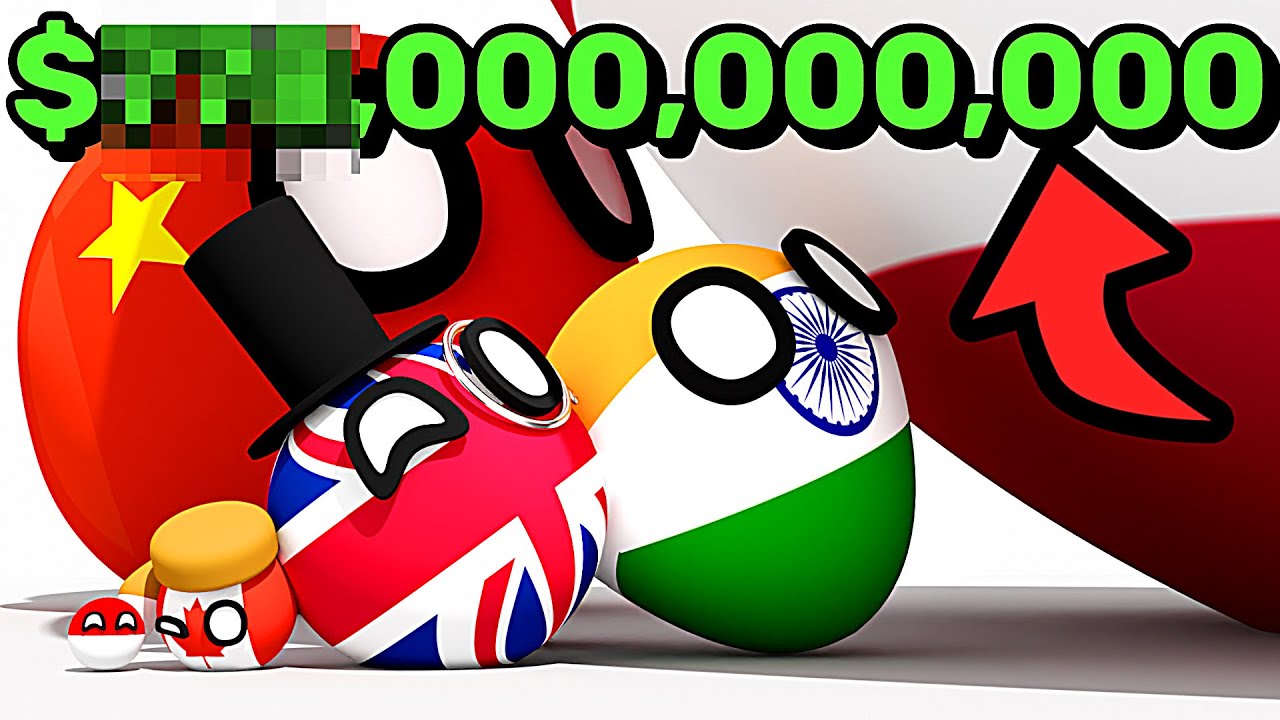 COUNTRIES SCALED BY MILITARY SPENDING | Countryballs Animation