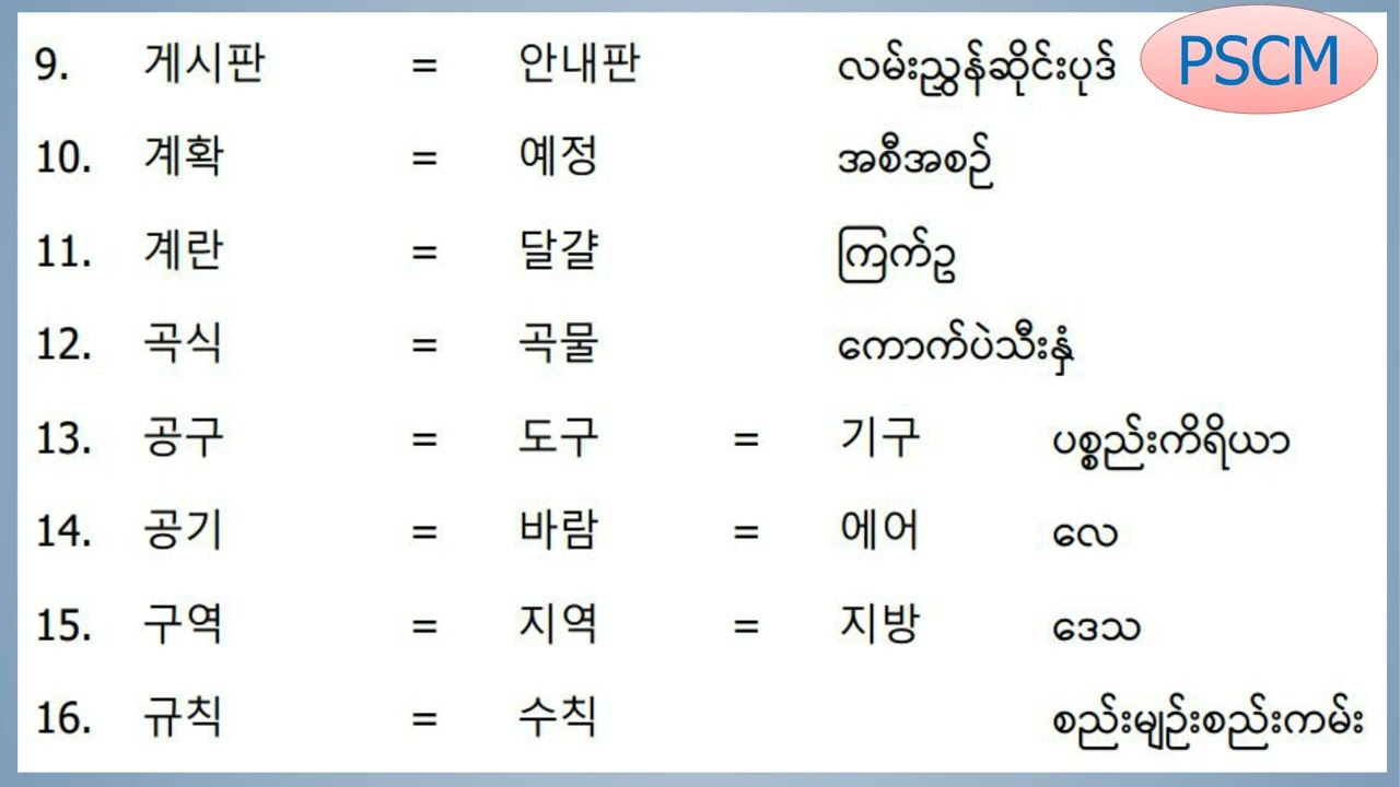 #비슷한말 (ဆင်တူစာလုံးများကျက်မှတ်    ပေးခြင်း)အပိုင်း(1)