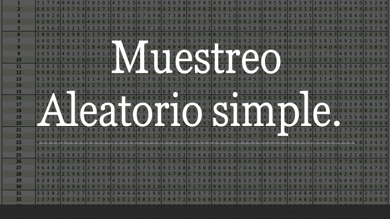 Ejemplo 1  Selecci&oacute;n de muestra aleatoria simple con tabla