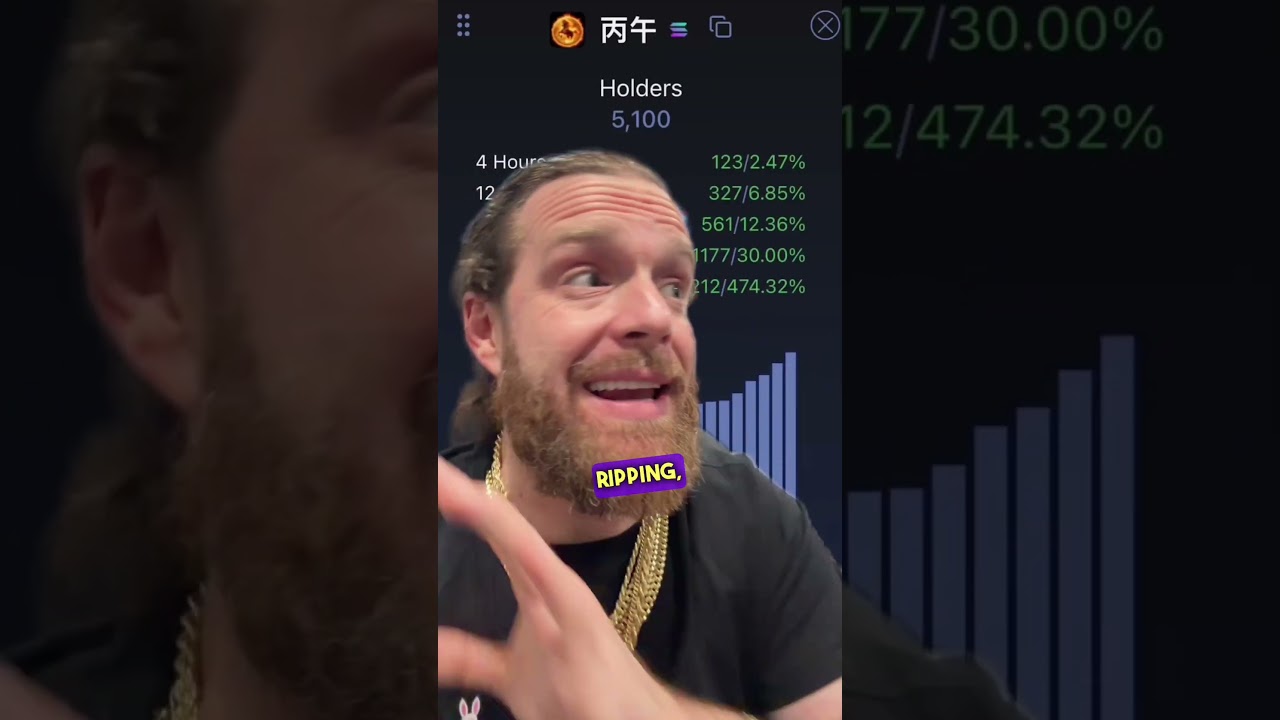 Dormant certified Binance 