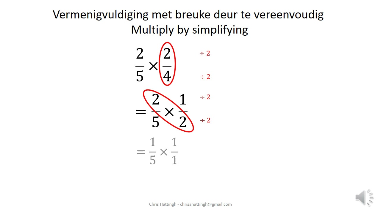 Vermenigvuldig breuke