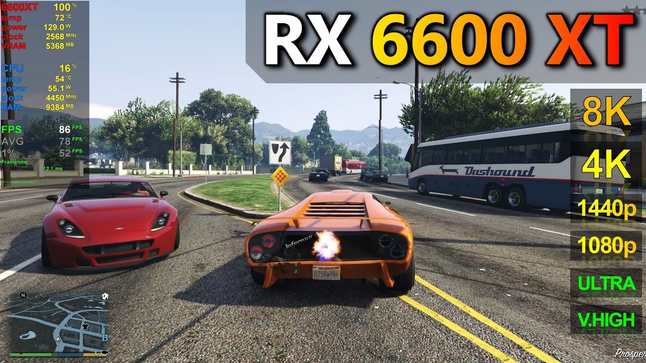 RX 6600 XT | GTA 5 - 1080p, 1440p, 4K, 8K