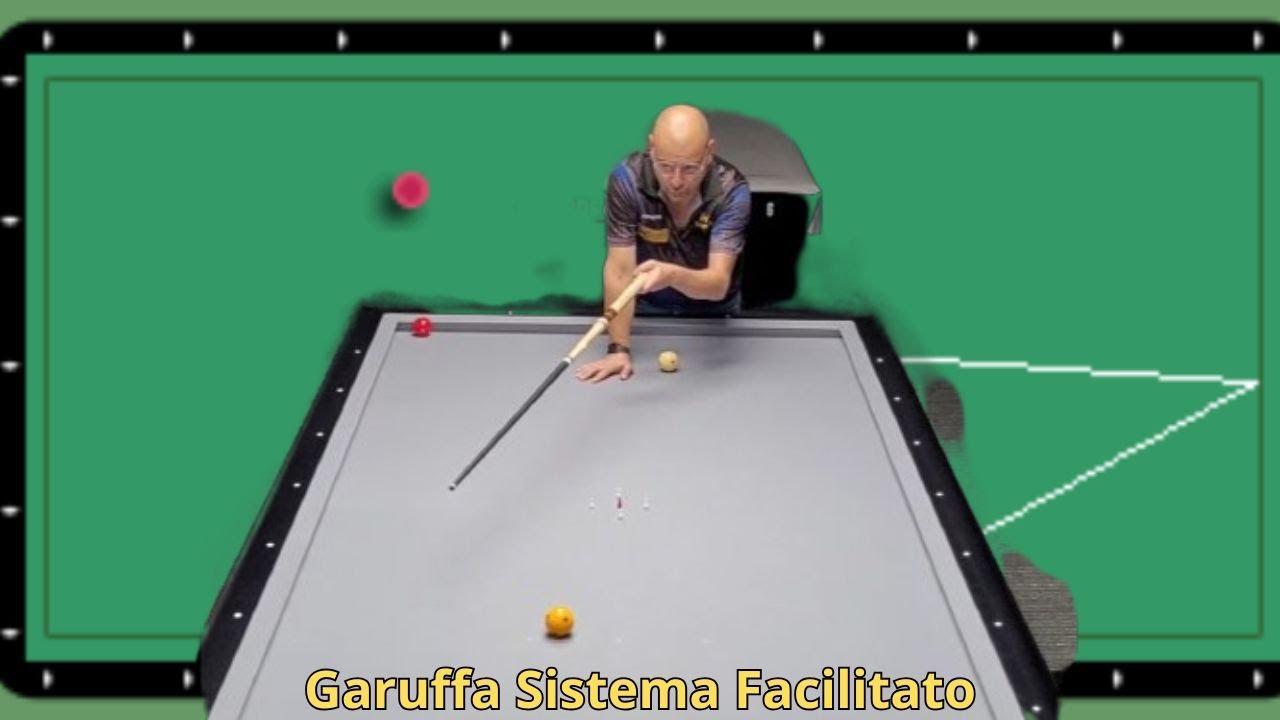 Luigi La Rocca | Garuffa | Sistema Facilitato