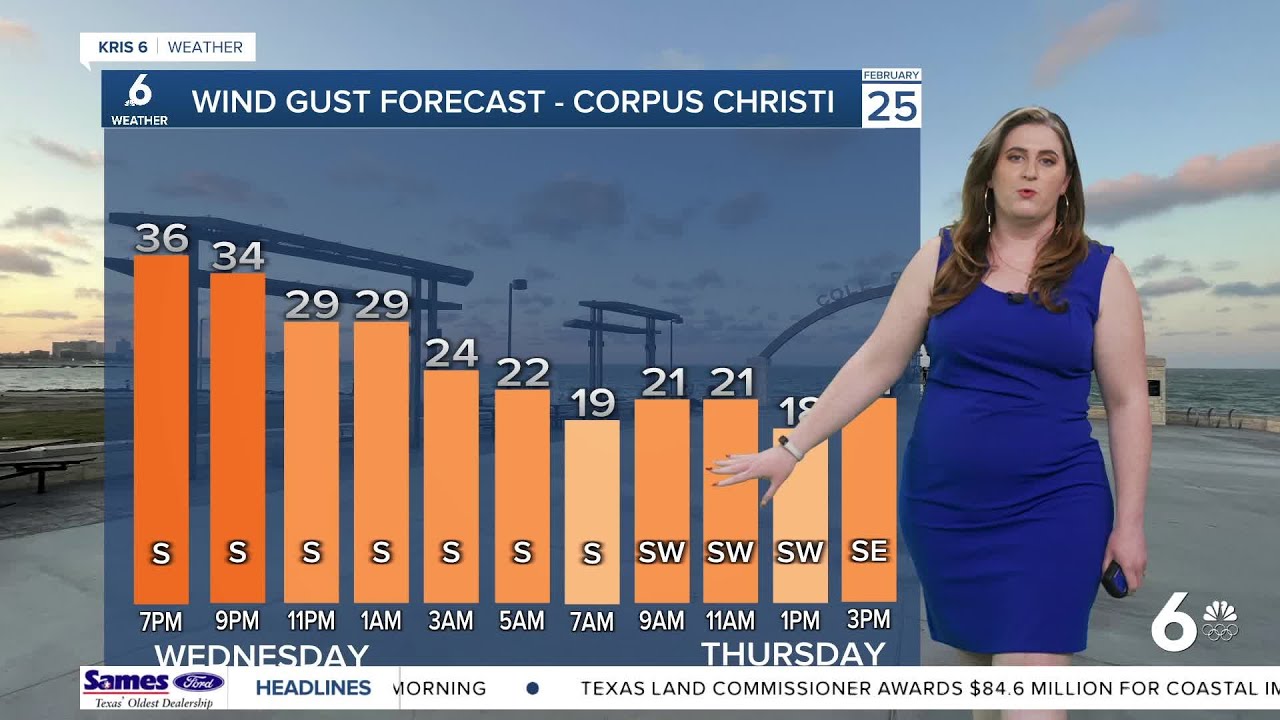 THURSDAY: Record-breaking heat expected across the Coastal Bend